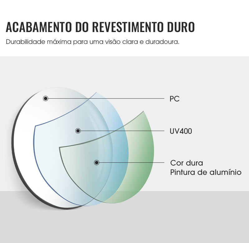 Óculos Polarizados UltraAir Clipes de Grau | BRINDE LUVA