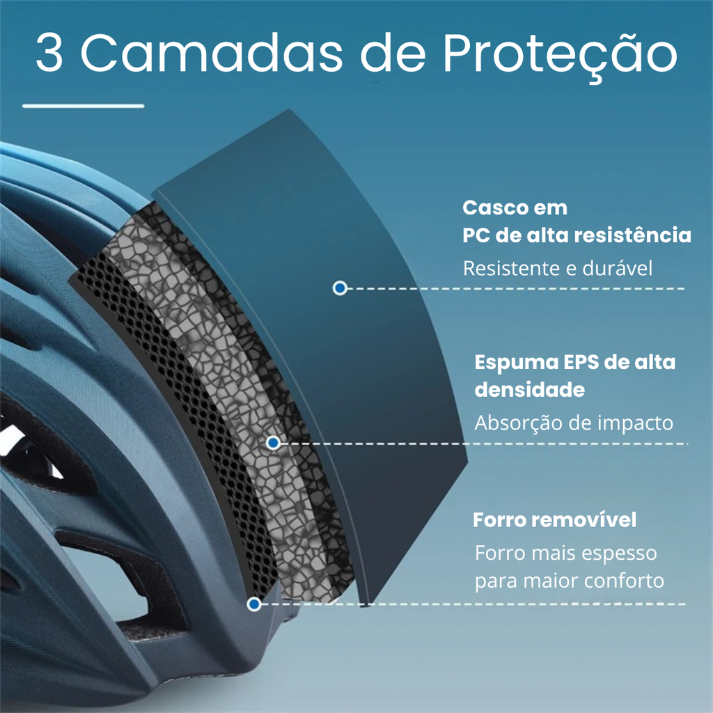 Capacete AeroMTB