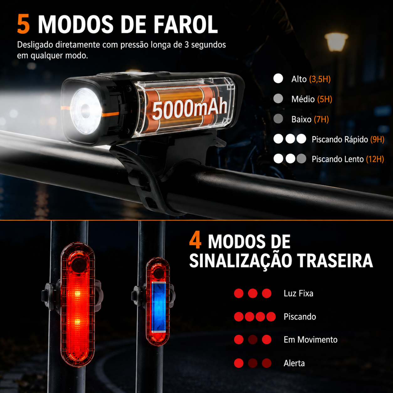 Farol OffBondage Ultra | Brinde Sinalizador