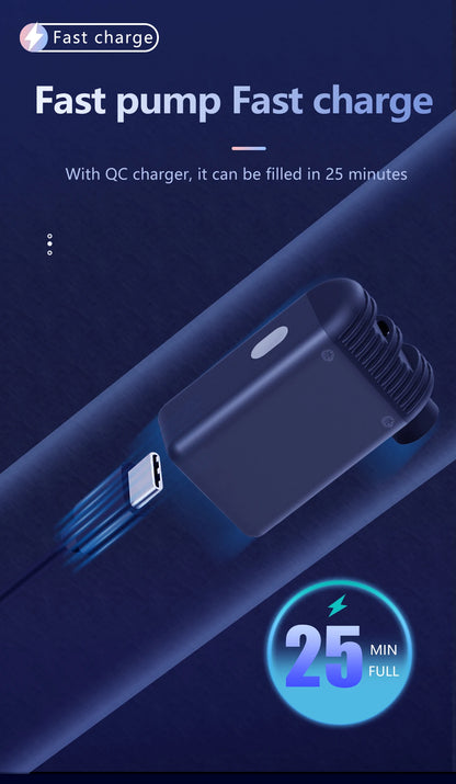 Mini Pump 120psi CYCLAMI