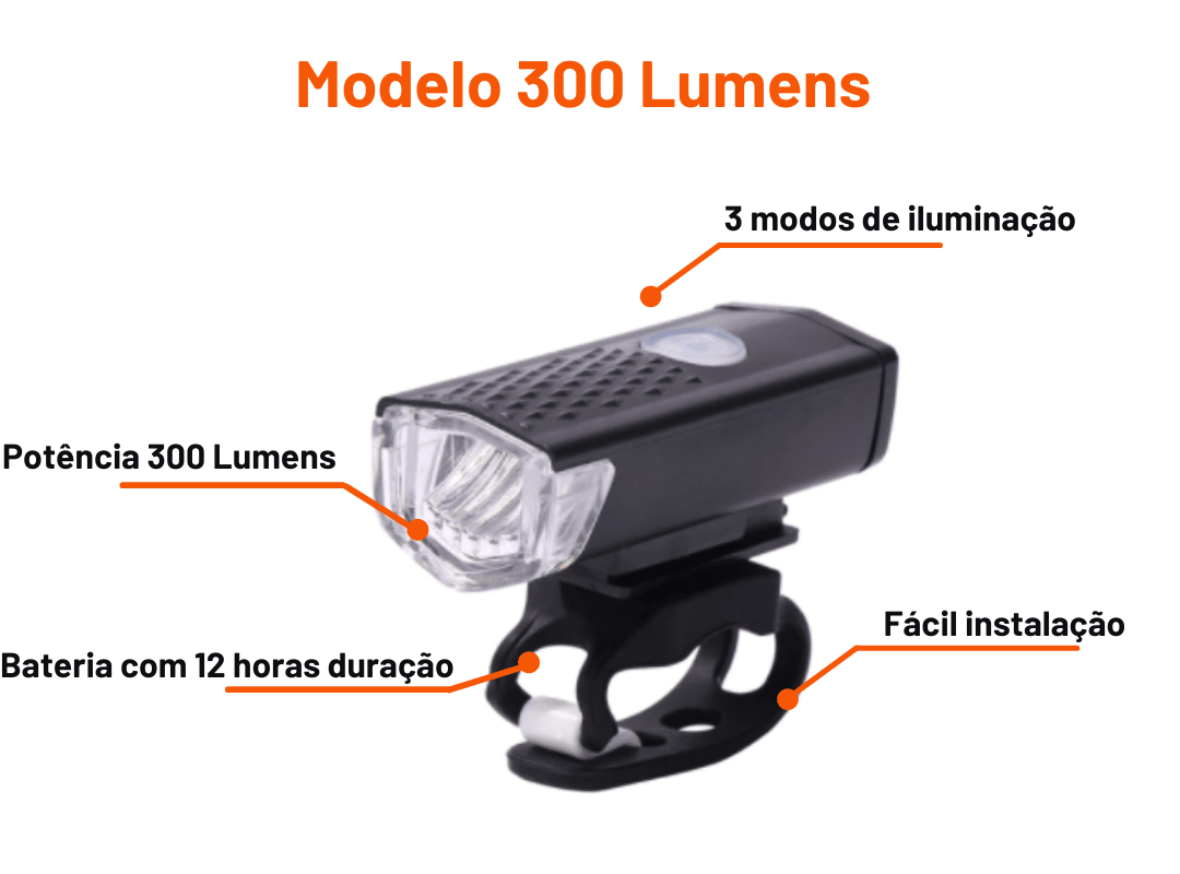 A luz que morre no meio do pedal noturno.